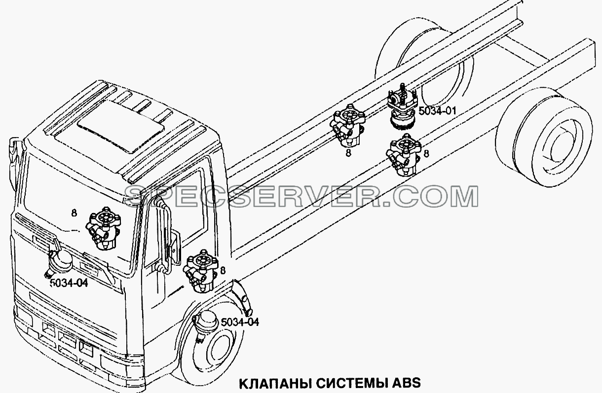Клапаны системы ABS для EuroTech CURSOR (список запасных частей)
