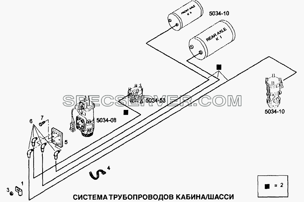 Система трубопроводов кабина/шасси для EuroTech CURSOR (список запасных частей)