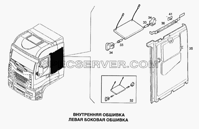 Внутренняя обшивка, левая для Stralis (список запасных частей)