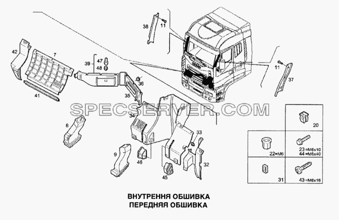 Внутренняя обшивка, передняя для Stralis (список запасных частей)
