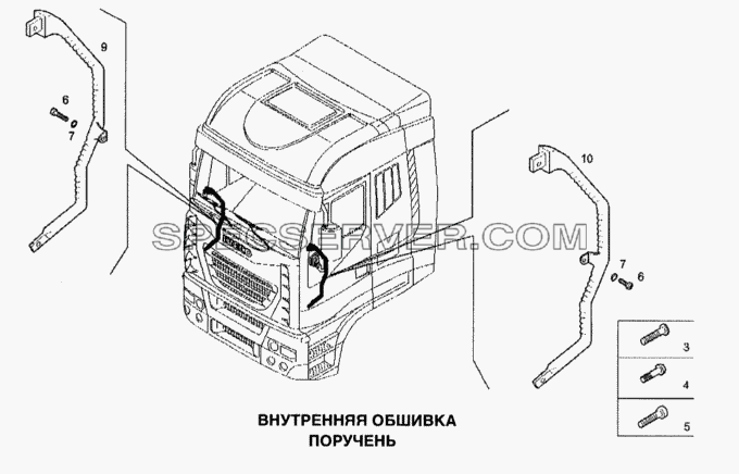 Внутренняя обшивка, поручень для Stralis (список запасных частей)