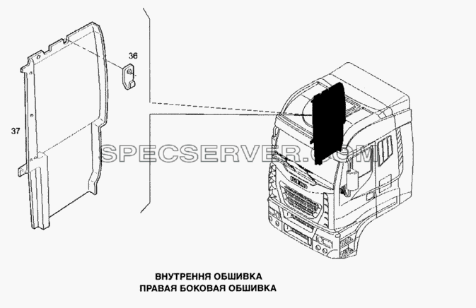 Внутренняя обшивка, правая для Stralis (список запасных частей)