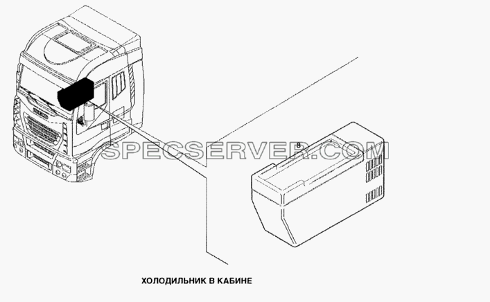 Холодильник в кабине для Stralis (список запасных частей)
