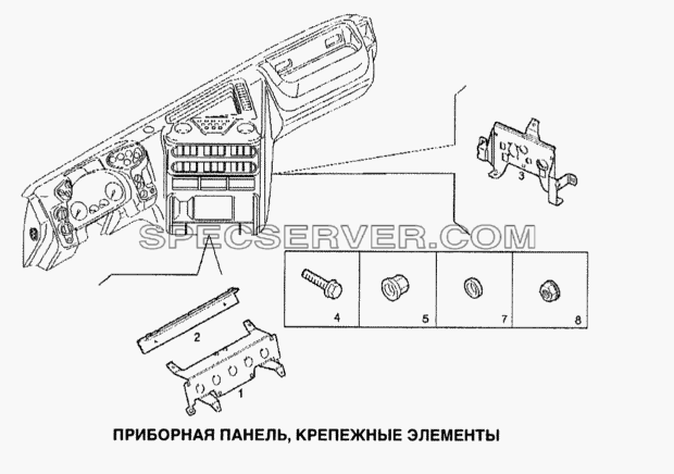 Приборная панель, крепежные элементы для Stralis (список запасных частей)