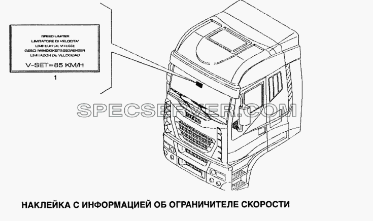 Наклейка с информацией об ограничителе скорости для Stralis (список запасных частей)