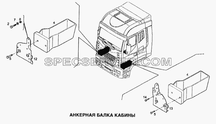 Анкерная балка кабины для Stralis (список запасных частей)