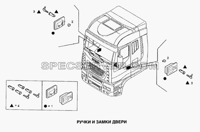 Ручки и замки двери для Stralis (список запасных частей)