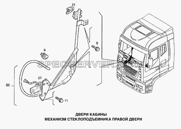 Стеклоподъемник правой двери для Stralis (список запасных частей)