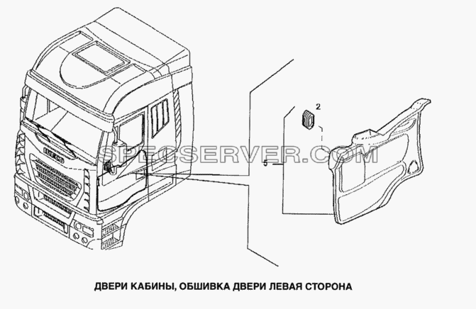 Обшивка двери для Stralis (список запасных частей)