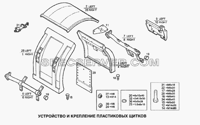 Устройство и крепление пластиковых щитков для Stralis (список запасных частей)
