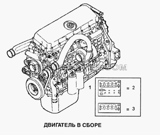 Двигатель в сборе для Stralis (список запасных частей)