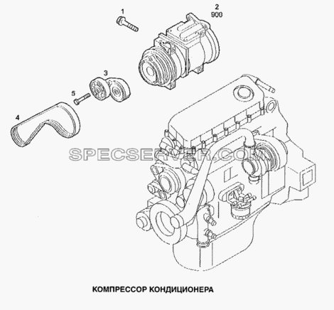 Компрессор кондиционера для Stralis (список запасных частей)