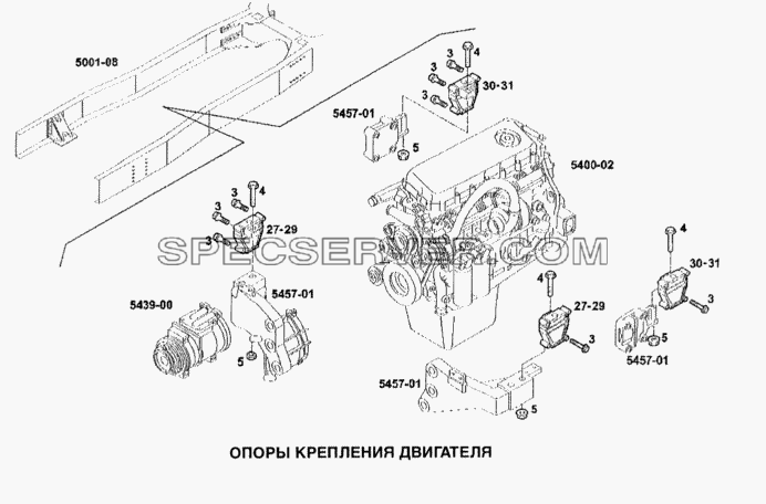 Опоры крепления двигателя для Stralis (список запасных частей)