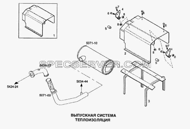 Выпускная система, теплоизоляция для Stralis (список запасных частей)