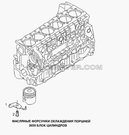 Масляные форсунки охлаждения поршней для Stralis (список запасных частей)