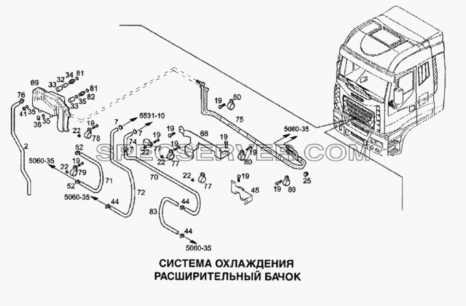 Система охлаждения, расширительный бачок для Stralis (список запасных частей)
