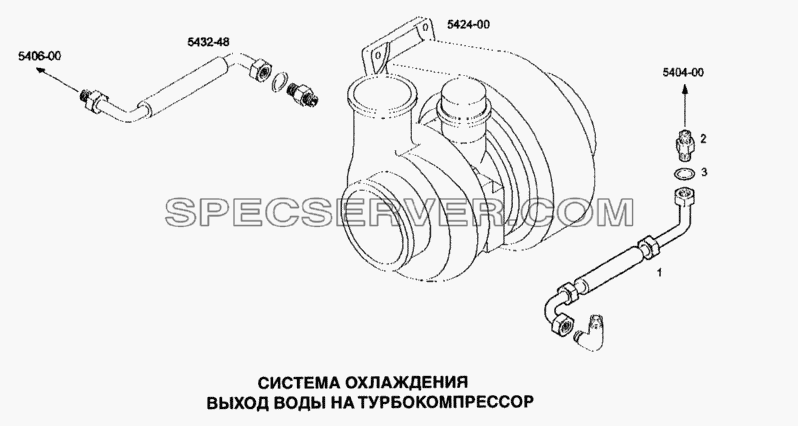 Система охлаждения, выход воды на турбокомпрессор для Stralis (список запасных частей)