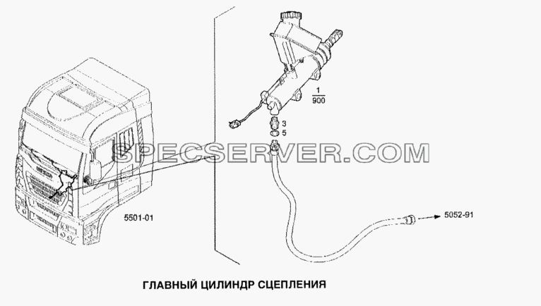 Главный цилиндр сцепления для Stralis (список запасных частей)