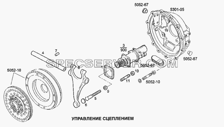 Управление сцеплением для Stralis (список запасных частей)