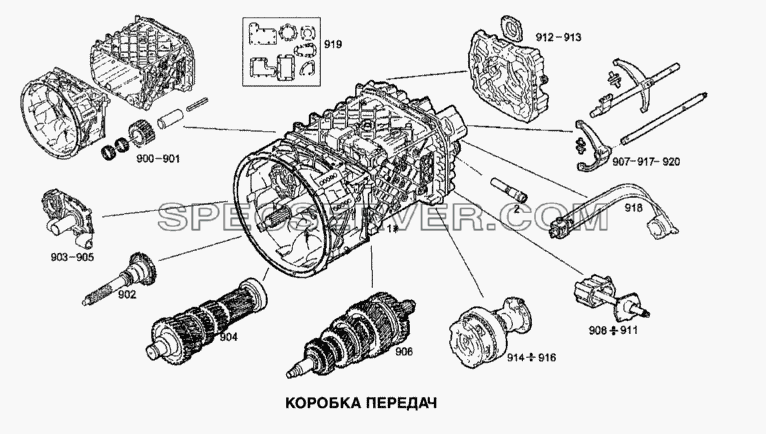 Коробка передач для Stralis (список запасных частей)