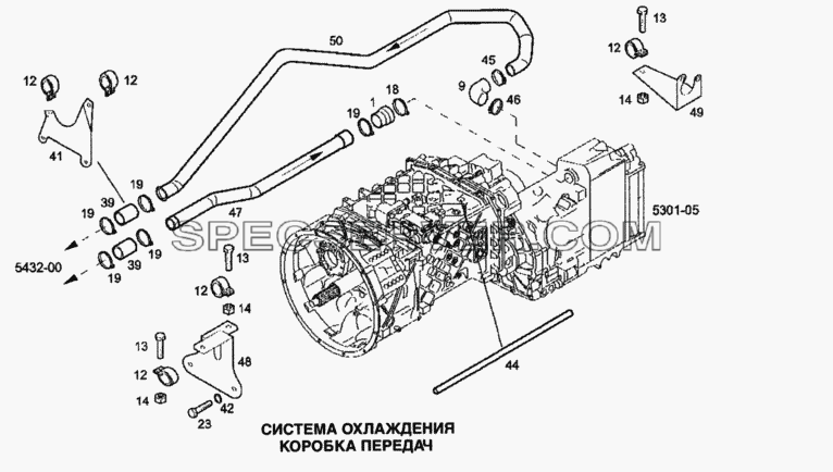 Система охлаждения, коробка передач для Stralis (список запасных частей)