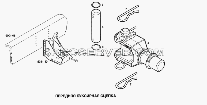 Передняя буксирная сцепка для Stralis (список запасных частей)