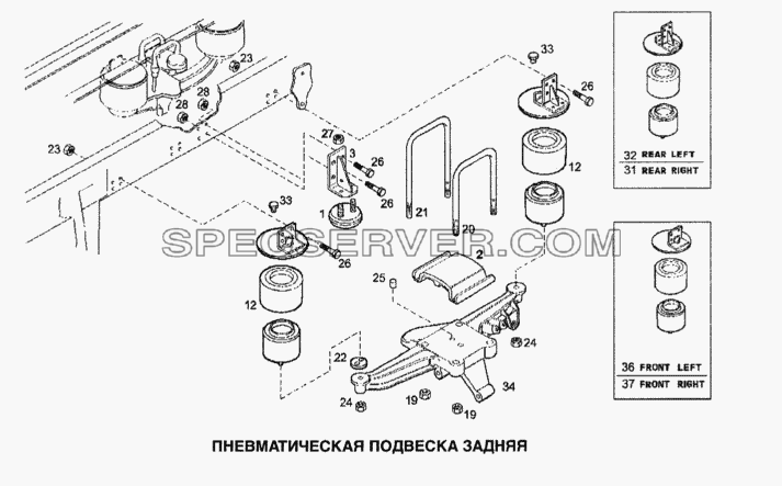 Пневматическая подвеска задняя для Stralis (список запасных частей)