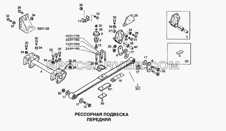 Рессорная подвеска передняя для Stralis (список запасных частей)