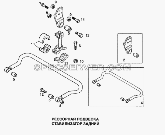 Рессорная подвеска, стабилизатор задний для Stralis (список запасных частей)