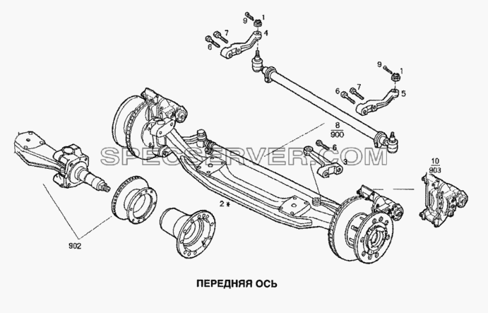 Передняя ось для Stralis (список запасных частей)