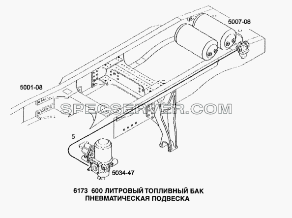 Пневматическая подвеска для Stralis (список запасных частей)