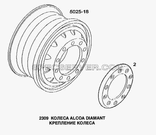 Крепление колеса для Stralis (список запасных частей)