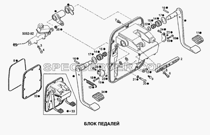 Блок педалей для Stralis (список запасных частей)