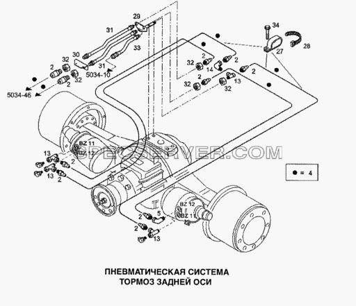 Пневматическая система, тормоз задней оси для Stralis (список запасных частей)