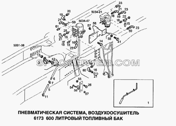 Пневматическая система, воздухоосушитель для Stralis (список запасных частей)