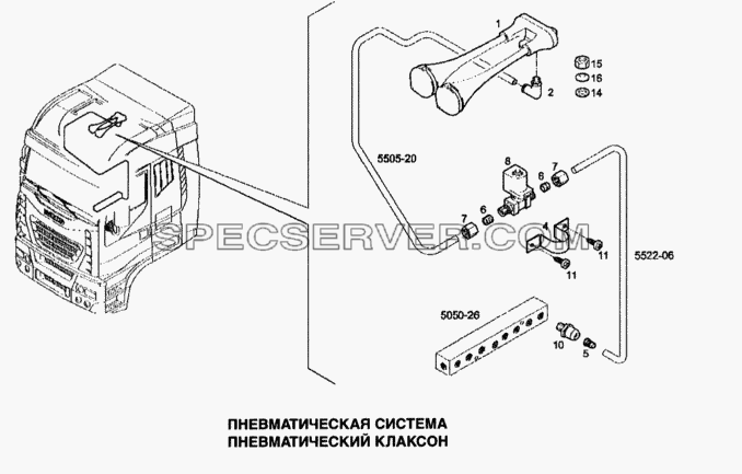 Пневматическая система, пневматический клаксон для Stralis (список запасных частей)