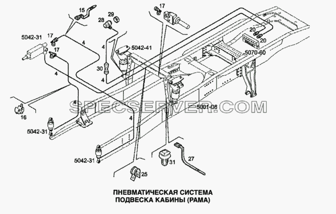Пневматическая система, подвеска кабины (рама) для Stralis (список запасных частей)
