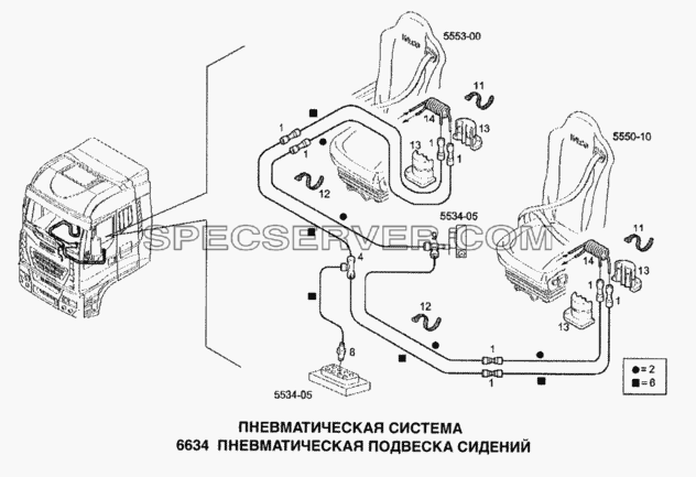 Пневматическая система, пневматическая подвеска сидений для Stralis (список запасных частей)