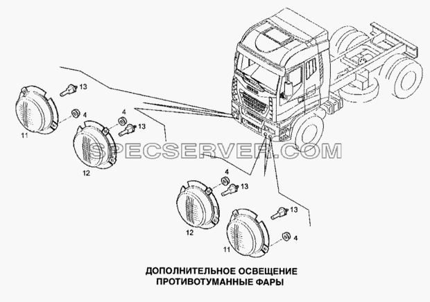 Дополнительное освещение, противотуманные фары для Stralis (список запасных частей)
