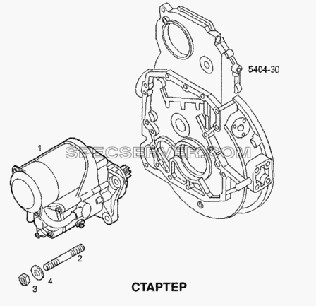 Стартер для Stralis (список запасных частей)