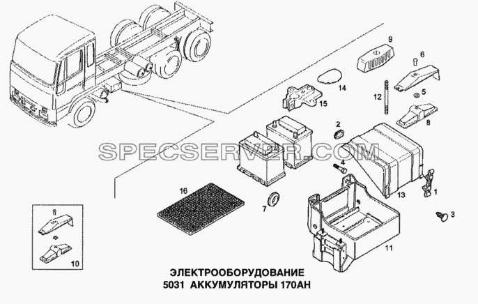 Электрооборудование, аккумуляторы для Stralis (список запасных частей)