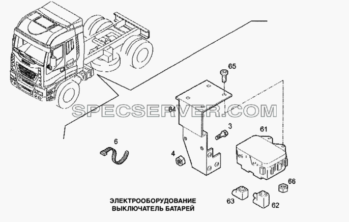 Электрооборудование, выключатель батарей для Stralis (список запасных частей)