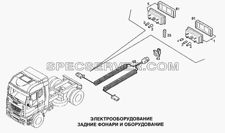 Электрооборудование, задние фонари и оборудование для Stralis (список запасных частей)
