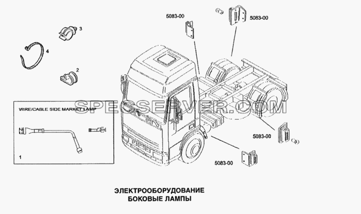 Электрооборудование, боковые лампы для Stralis (список запасных частей)
