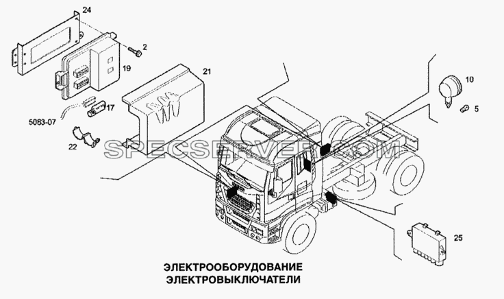 Электрооборудование, электровыключатели для Stralis (список запасных частей)