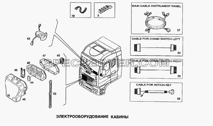 Электрооборудование кабины для Stralis (список запасных частей)
