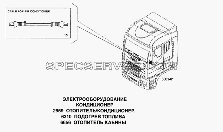 Электрооборудование, кондиционер для Stralis (список запасных частей)