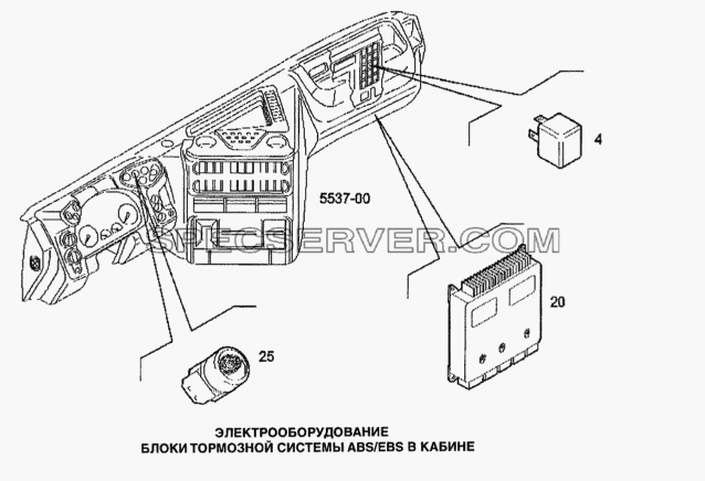Электрооборудование, блоки тормозной системы ABS/EBS в кабине для Stralis (список запасных частей)