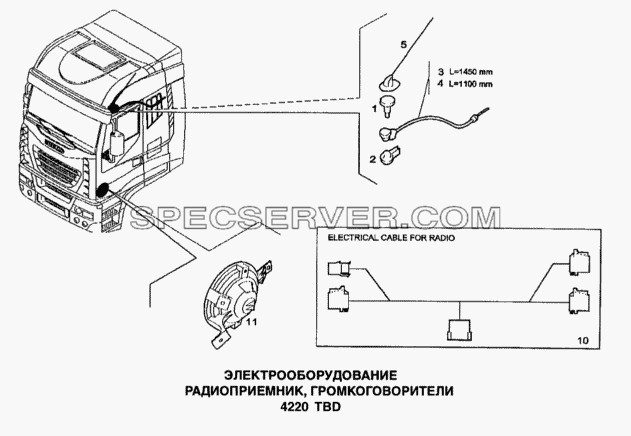 Электрооборудование, радиоприемник, громкоговорители для Stralis (список запасных частей)