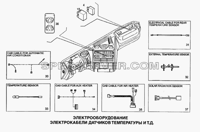 Электрооборудование, электрокабели датчиков температуры для Stralis (список запасных частей)